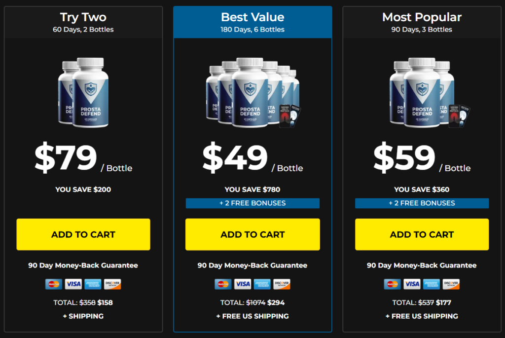 Where To Buy Prosta Defend